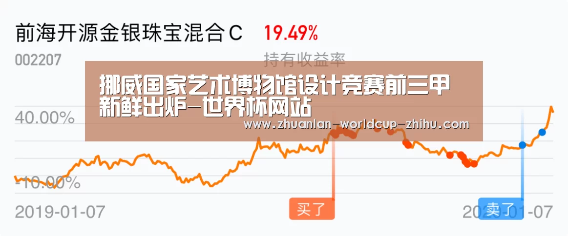挪威国家艺术博物馆设计竞赛前三甲新鲜出炉-世界杯网站(图1) 世界杯网站