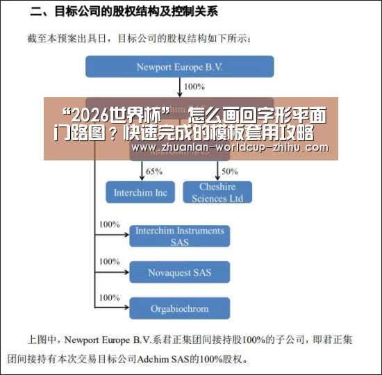 2026世界杯官网
